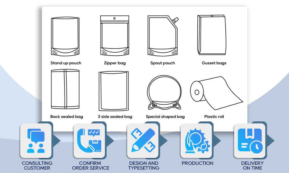 custom-design-grain-bags-4-side-seal-bag-for-food-mylar-bags-food